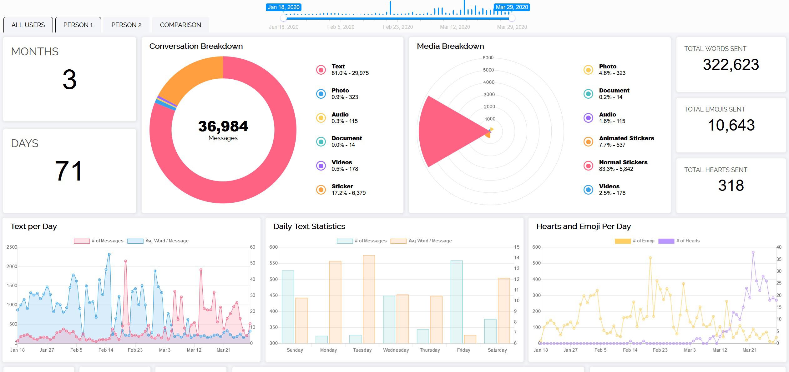 Oops, image could not be found... :<